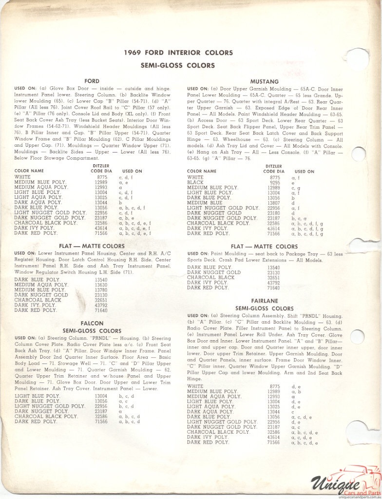 1969 Ford Paint Charts PPG 2